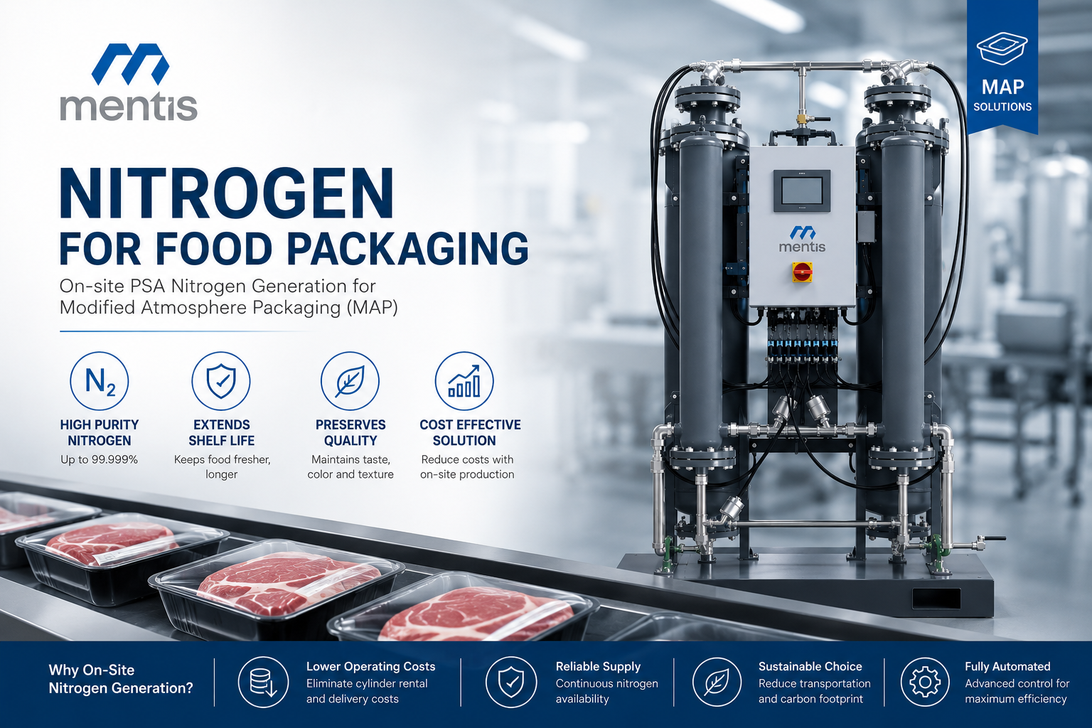 Nitrogen for Food Packaging: On-Site N₂ Generation with PSA for MAP